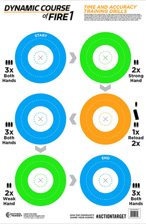 [816506026983] Action Target GSDCFIRE1100 Dynamic Course  Circle Paper 23" x 35" Multi-Color 100 Per Box