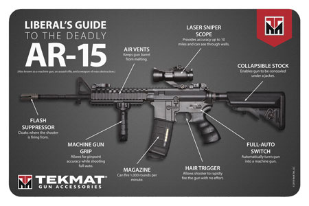 [612409971692] TekMat TEKR17AR15MEDIA Liberal's Guide To The AR-15 Cleaning Mat Multi-Color Rubber 11"x17" AR-15 Diagram