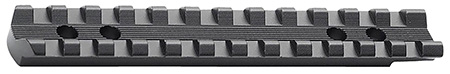 [841370117369] Henry HEGW910PR Picatinny Rail  Matte Black 0 MOA