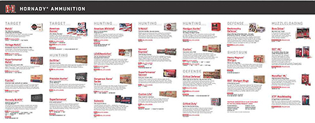 [090255991666] Hornady 99166 Counter Mat Ammo Guide Black/White Rubber 35"x14"